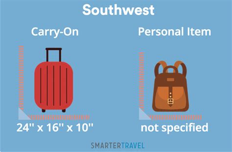 westjet baggage size and weight.